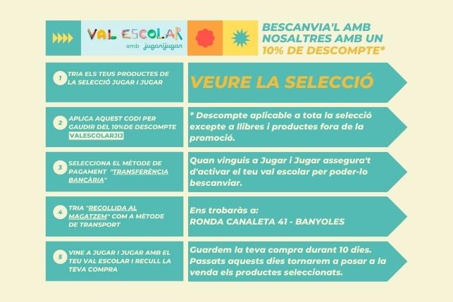 Promoción Val Escolar - Generalitat de Catalunya
